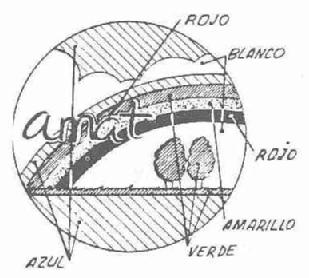 Imagen de AMAT