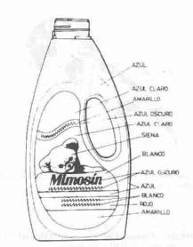 Imagen de MIMOSIN