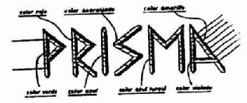 Imagen de PRISMA