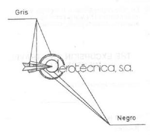 Imagen de AEROTECNICA, S.A