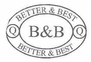 Imagen de BETTER & BEST Q B&B Q BETTER & BEST