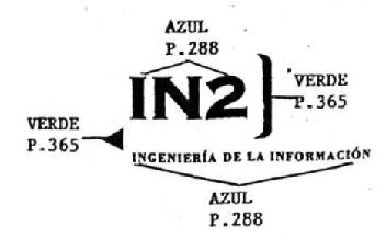 Imagen de IN2 INGENIERIA DE LA INFORMACION