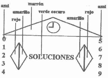 Imagen de SOLUCIONES