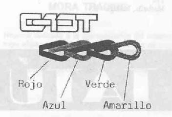 Imagen de CADT