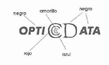 Imagen de OPTICDATA