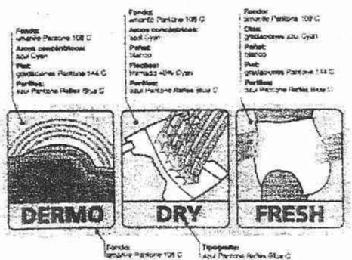 Imagen de DERMO DRY FRESH