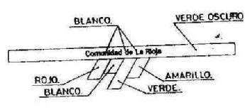 Imagen de COMUNIDAD DE LA RIOJA