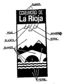 Imagen de COMUNIDAD DE LA RIOJA