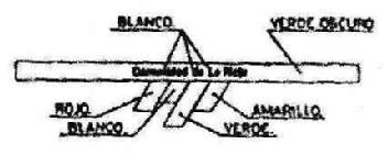 Imagen de COMUNIDAD DE LA RIOJA
