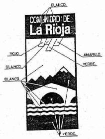 Imagen de COMUNIDAD DE LA RIOJA