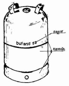 Imagen de BUTANO S A