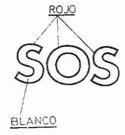Imagen de SOS