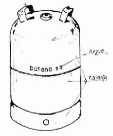 Imagen de BUTANO SA