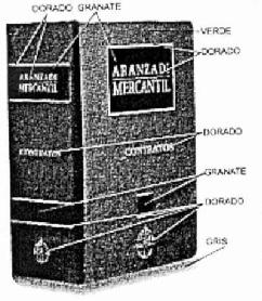 Imagen de ARANZADI MERCANTIL CONTRATOS