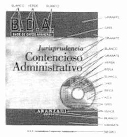 Imagen de B.D.A. BASE DE DATOS ARANZADI JURISPRUDENCIA CONTENCIOSO ADMINISTRATIVO B.D.A. BASE DE DATOS ARANZADI ARANZADI EDITORIAL B.D.A. JURISPRUDENCIA CONTENCIOSO-ADMINISTRATIVO