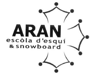 Imagen de ARAN ESCOLA D\'ESQUI & SNOWBOARD