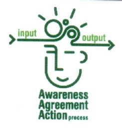 Imagen de INPUT OUTPUT AWARENESS AGREEMENT ACTION PROCESS
