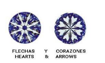 Imagen de FLECHAS Y CORAZONES HEARTS & ARROWS