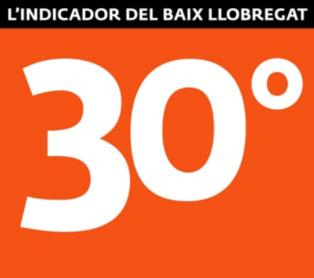 Imagen de 30 L INDICADOR DEL BAIX LLOBREGAT