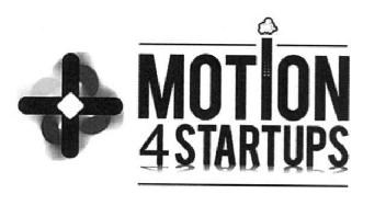 Imagen de MOTION4STARTUPS