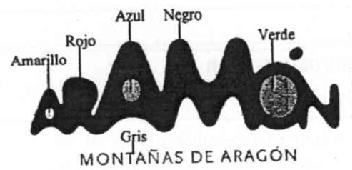 Imagen de ARAMON MONTAÑAS DE ARAGON