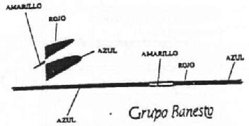 Imagen de GRUPO BANESTO
