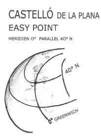 Imagen de CASTELLO DE LA PLANA EASY POINT