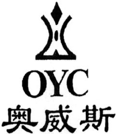 Imagen de OYC, FIG