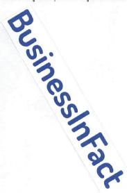 Imagen de BUSINESSINFACT