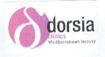 Imagen de DORSIA CLINICS MEDITERRANEAN BEAUTY