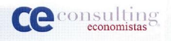 Imagen de CE CONSULTING ECONOMISTAS