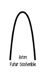 Imagen de RETORN FUTUR SOSTENIBLE