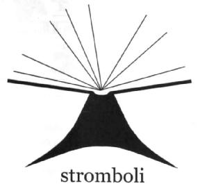 Imagen de STROMBOLI
