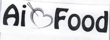 Imagen de AI FOOD