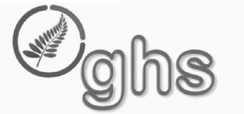 Imagen de GHS