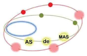 Imagen de AS DE MAS