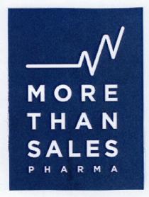 Imagen de MORE THAN SALES PHARMA