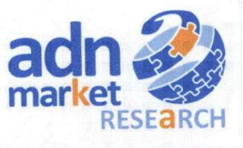 Imagen de ADN MARKET RESEARCH