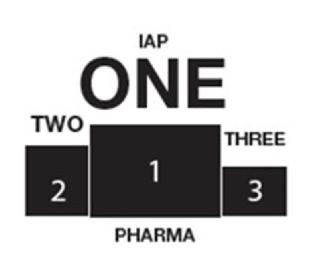 Imagen de IAP ONE TWO THREE PHARMA