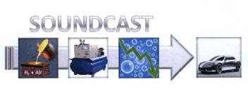 Imagen de SOUNDCAST