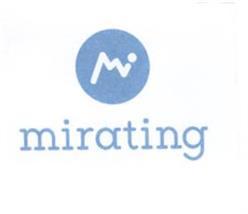 Imagen de MIRATING