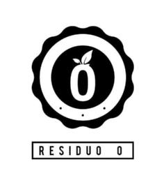 Imagen de RESIDUO 0