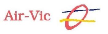 Imagen de AIR-VIC