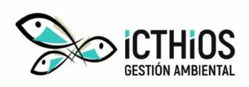 Imagen de ICTHIOS GESTION AMBIENTAL