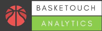 Imagen de BASKETOUCH ANALYTICS