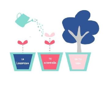 Imagen de LA LOGOPEDIA TE ACOMPAÑA EN TU VIDA