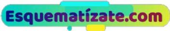 Imagen de Esquematizate.com