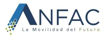 Imagen de ANFAC LA MOVILIDAD DEL FUTURO