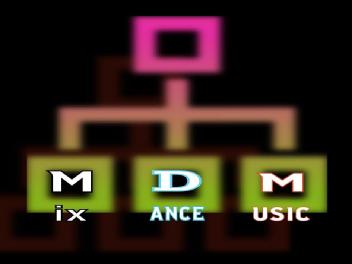 Imagen de MIX DANCE MUSIC