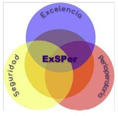 Imagen de ExSPer Excelencia Seguridad Perioperatoria